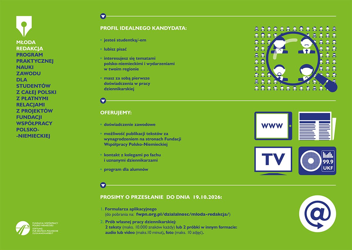 grafika informacyjna